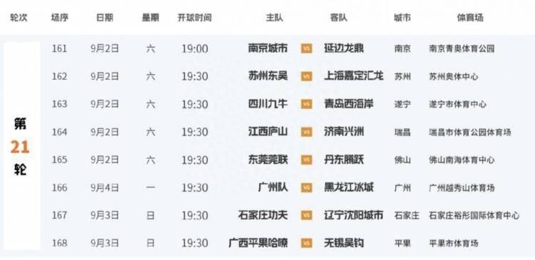 探花系列