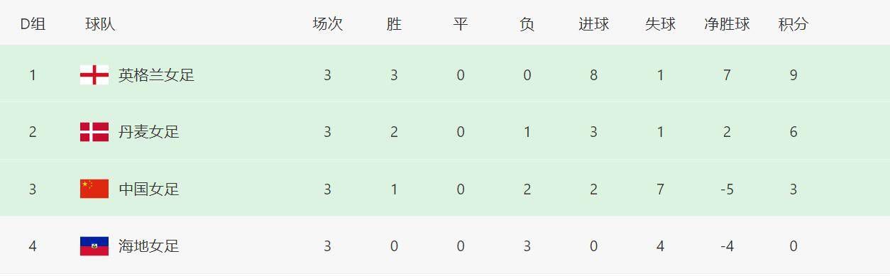 免费av播放片高清在线观看
