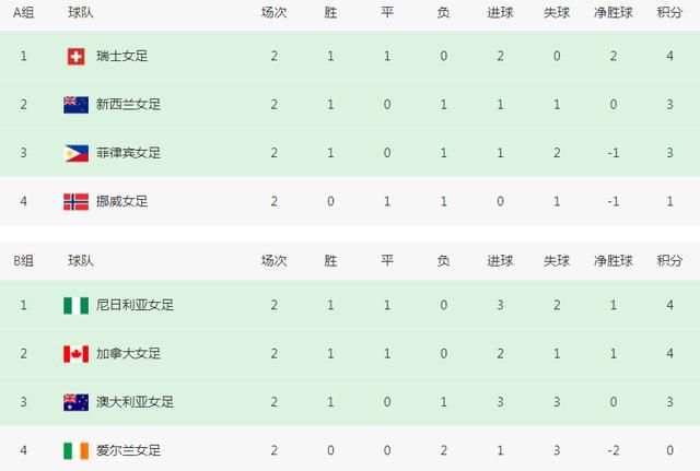 亚州视频一区二区