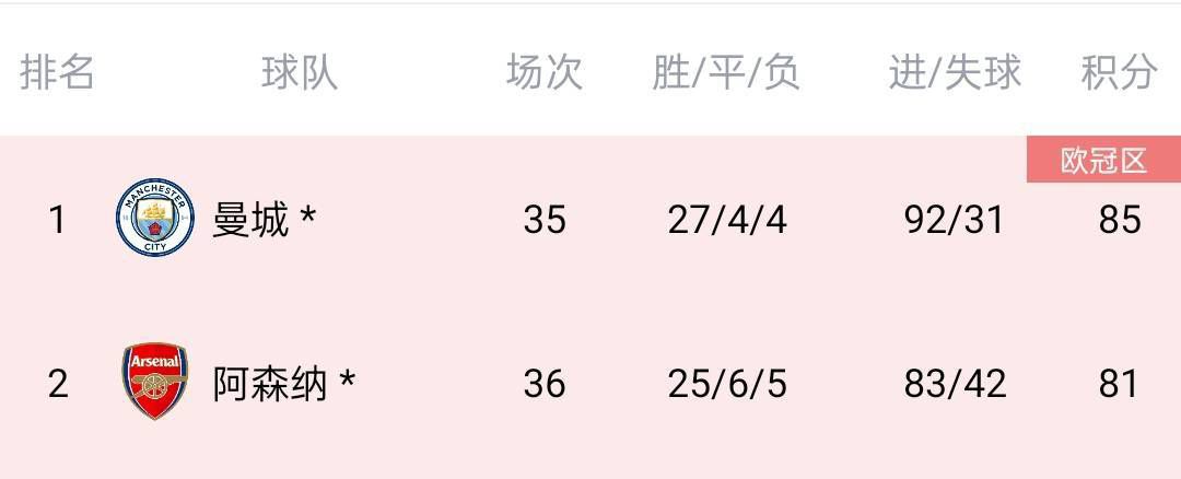 成人18在线视频播放