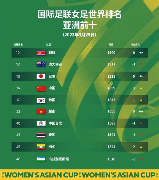 免费aaa级毛片在线视频
