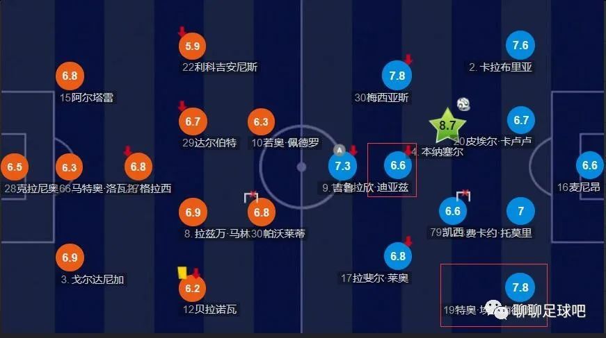 大胸美女诱惑