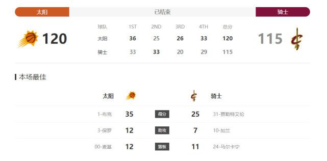 黄色免费看