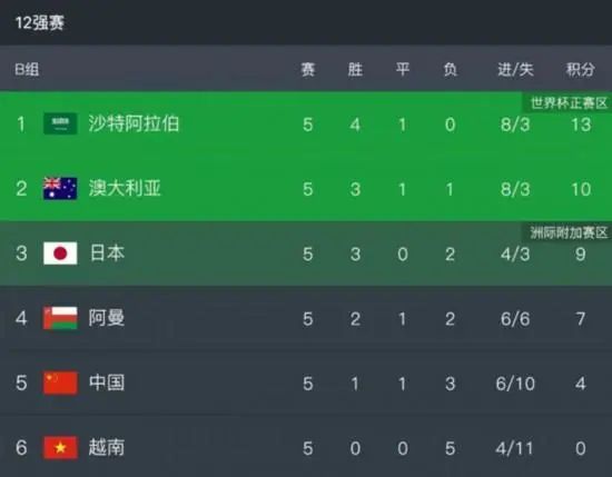 午夜视频在线观看区二区